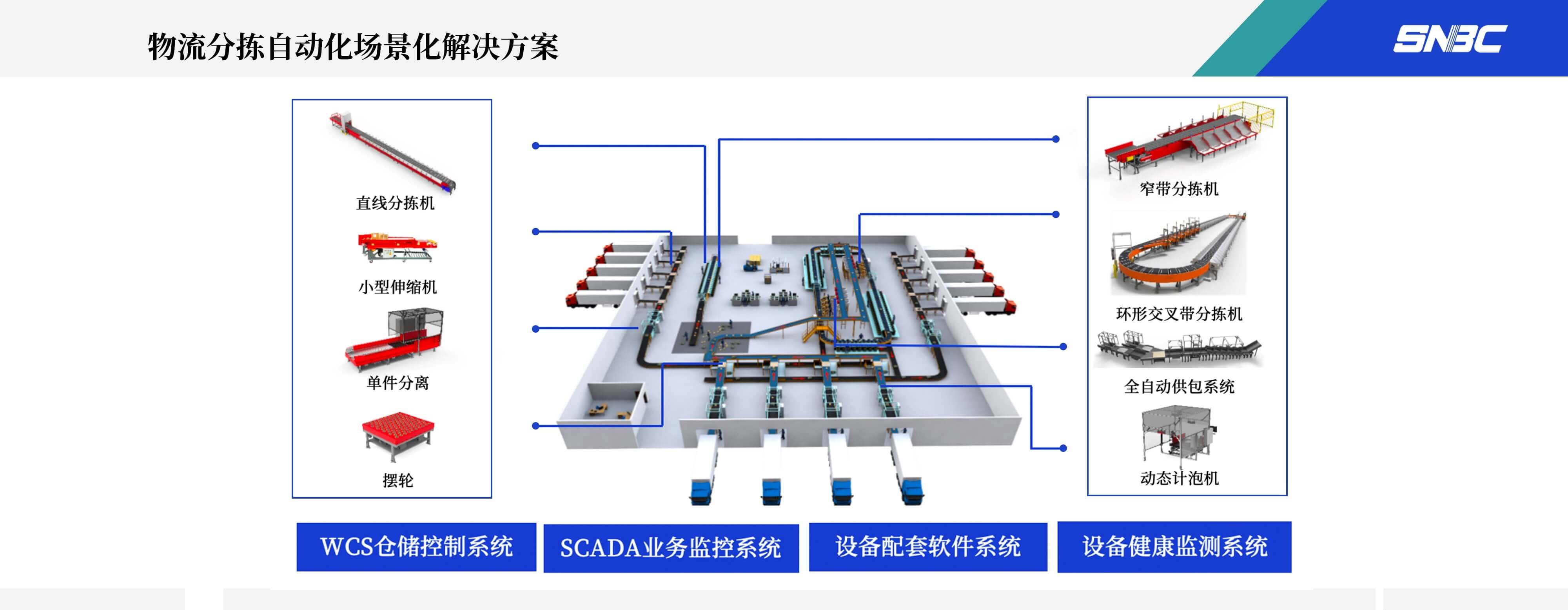 �����ּ�