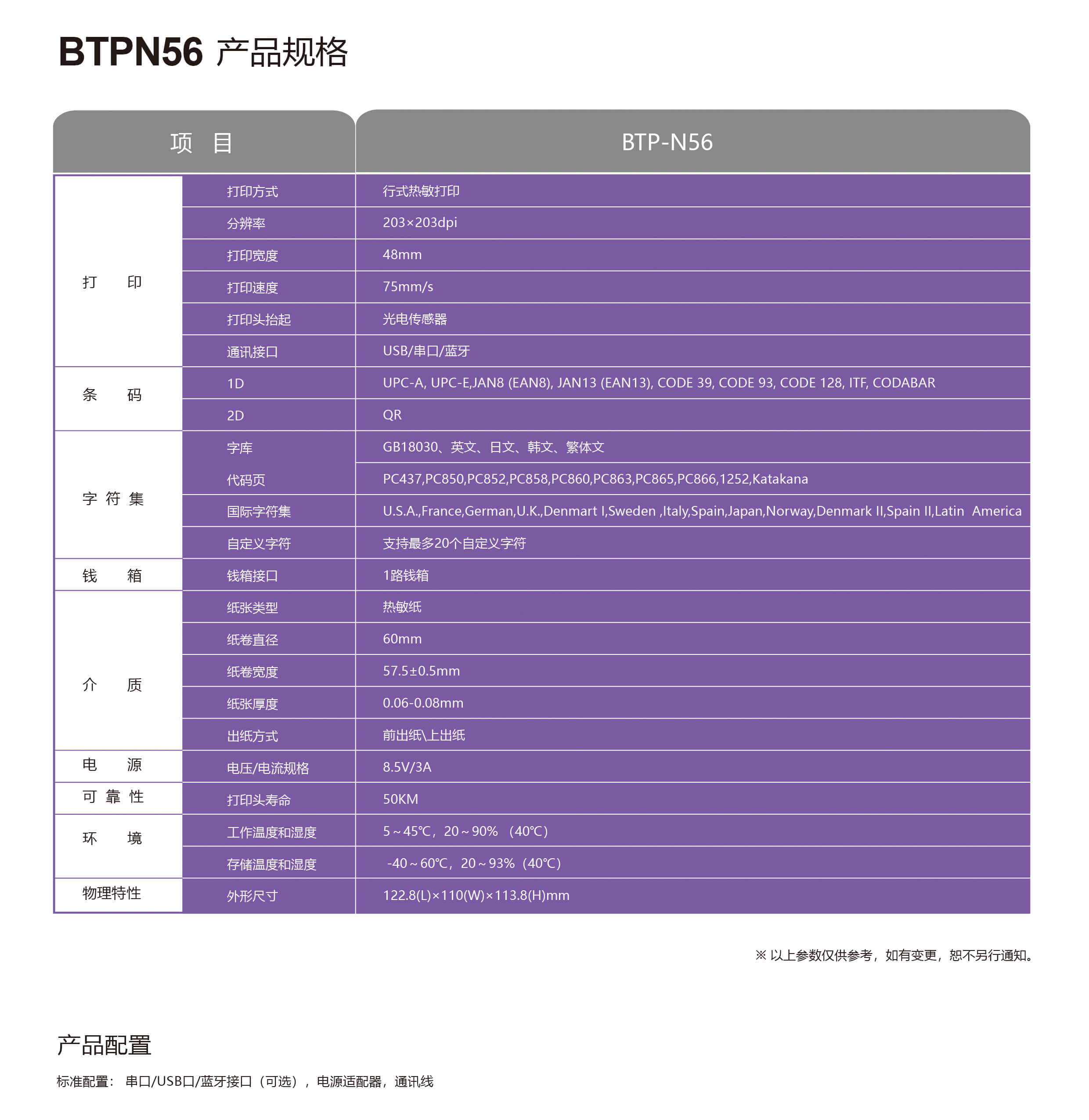 BTP-N56 ��Ʒ��ҳ20211123-1.jpg