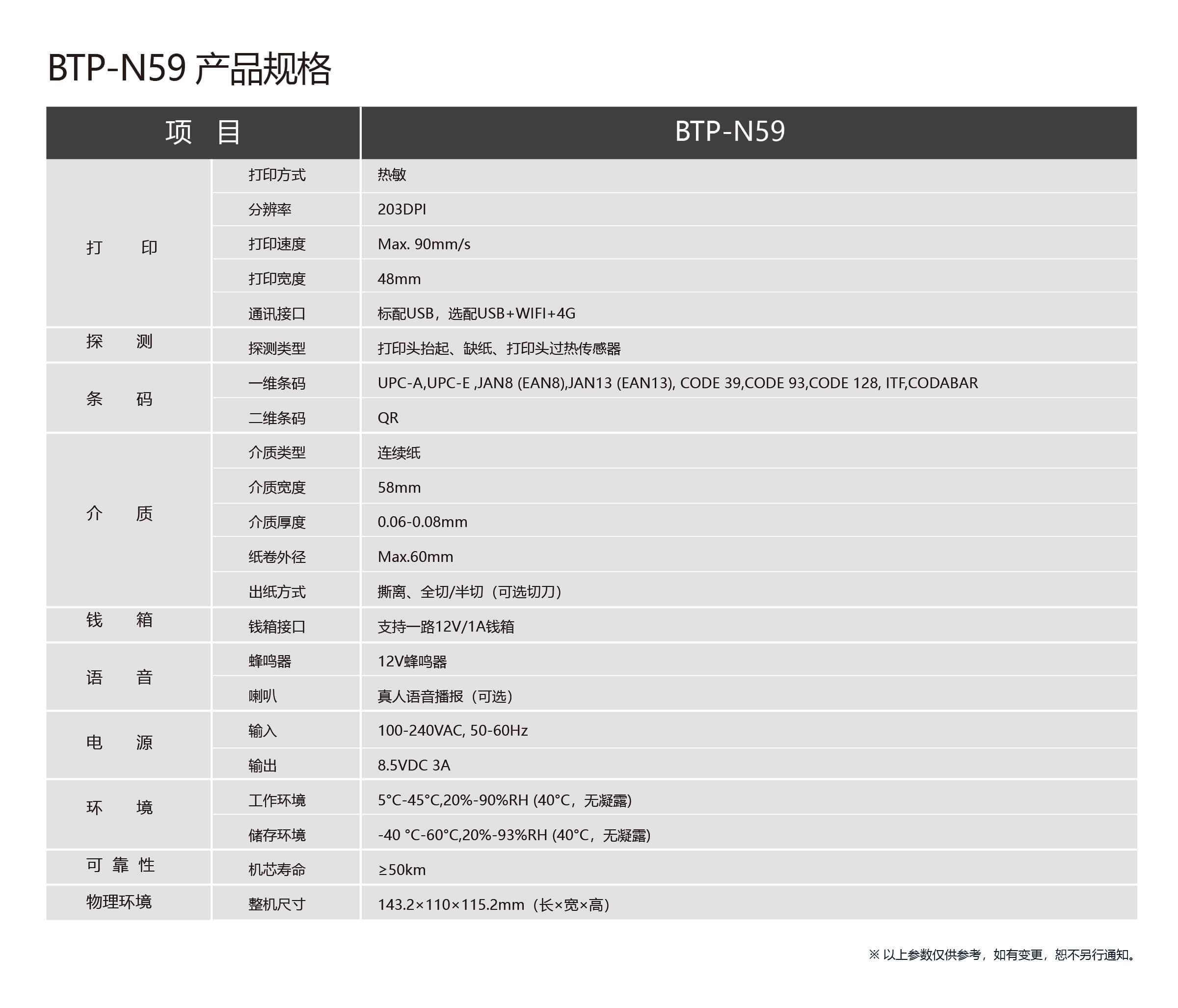 BTP-N59�ƴ�ӡ��Ʒ��ҳ20211103-01.jpg