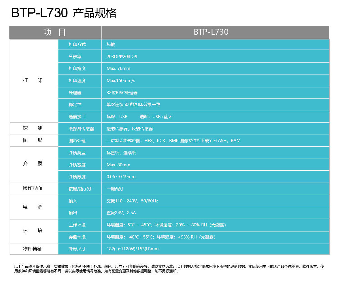 BTP-L730��Ʒ��ҳ20220510-02.jpg
